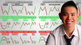 The Ultimate Chart Patterns Trading Course Expert In 1 Hour [upl. by Fidelis376]