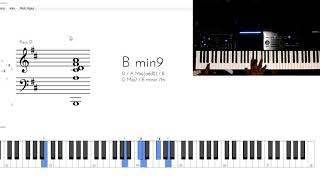 Love Ballad by LTD piano tutorial [upl. by Dej]