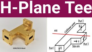 HPlane tee in microwave Engineering [upl. by Araeit]