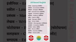 Daily Vocabulary Words English language ssc english vocabulary ssccgl cgl2024 sscmts2024 ssc [upl. by Aslam681]