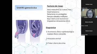 Segunta Charla Curso Virtual SPMI 2024 [upl. by Inva517]