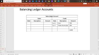 Balancing Ledger Accounts [upl. by Blithe]