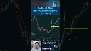 GATILHO COM ROMPIMENTO DO PIVÔ DAY TRADE shorts [upl. by Ahsel]