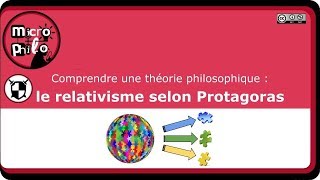 microphilo  le relativisme selon Protagoras [upl. by Yenaffit]