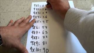 Easy Way To Learn The 9 Times Multiplication TableMath Trick [upl. by Eimas]