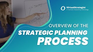 Overview of the Strategic Planning Process [upl. by Remoh]