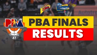 PBA finals  PBA Commissioners Cup  PBA Schedule finals 4 feb 2024 [upl. by Nerdna]