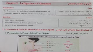 la digestion شرح مبسط للدرس الهضم ثالثة إعدادي [upl. by Ettenad]