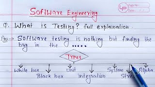 What is Testing full Explanation  Software Engineering [upl. by Zucker710]