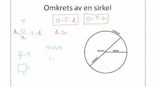 Omkrets og areal av en sirkel [upl. by Assenat]