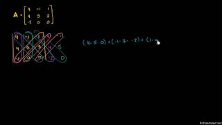 3x3 Matrisin Determinantını Bulma Kısa Yöntem Kalkülüs  Matrisler Matematik [upl. by Voleta]