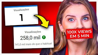 CANAIS PEQUENOS Faça isso p DIVULGAR seu CANAL do YOUTUBE [upl. by Corvese]