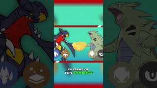 Unleash the Power of Garchomp Best Moveset and Strategy [upl. by Ialocin]