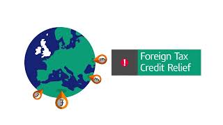 Do I need to declare foreign income to HMRC [upl. by Gustin]