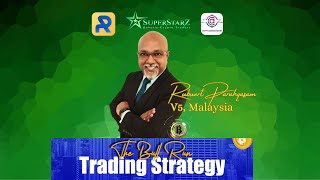 Recap Bull Run 2024 Trading Strategy [upl. by Nodyarg]