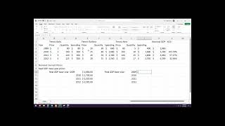 How to calculate nominal and real GDP GDP deflator and percentage changes in Excel [upl. by Nedlog]