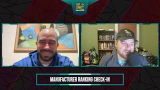 The Upshot Manufacturer Ranking CheckIn DGLO Preview [upl. by Nyrad]