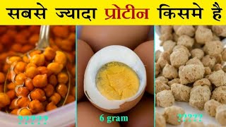 सबसे अच्छा और ज्यादा protein किस खाने मे होता है  10 High Quality Protein Food [upl. by Ahsrats]