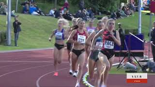 Womens 1500m A  British Milers Club Grand Prix  Birmingham University 2024 Full Race [upl. by Akinehs]