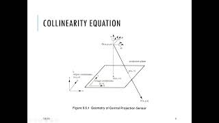 Resection Intersection and Triangulation Session II [upl. by Keverian]