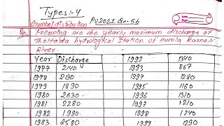 Gumbel Distribution Numerical  Hydrology  Nepalilanguage  Prashant YT  BE Civil  4th Sem [upl. by Yraunaj]