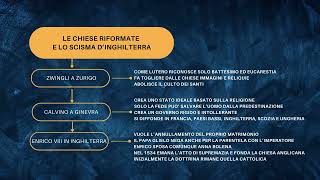 Le chiese riformate e lo scisma dInghilterra [upl. by Elon391]