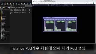 Traffic에 대한 Autoscaling [upl. by Llewop]