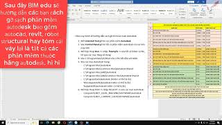 Gỡ sạch phần mềm Autodesk  Go sạch phan mem autodesk [upl. by Aneetsirk457]