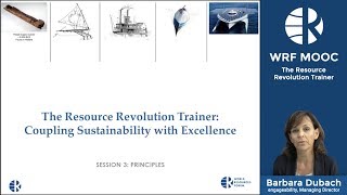 The Resource Revolution Trainer  Session 1 [upl. by Wiles]