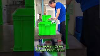 TurnOver Crate Mould in Production  Storage basket [upl. by Lilhak535]