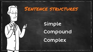 Simple Compound Complex Sentences  Learning English [upl. by Richy]