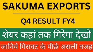 SAKUMA EXPORTS SHARE LATEST NEWS TODAY🔴SAKUMA EXPORTS Q4 RESULT ANALYSIS TODAY🔴SAKUMA SHARE TARGET🔴 [upl. by Ronile136]