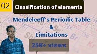 Classification of elements10class11  Mendeleeffs periodic Table and its limitations [upl. by Eelarual]