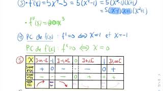 MAT 1739  Section 43 Partie 2 [upl. by Anwad]