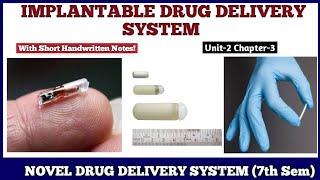 TerminologyDefinition Rationale Advantage amp Disadvantage  Controlled drug delivery system  NDDS [upl. by Aja]