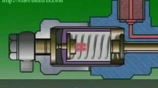 Working  Diesel fuel Injector and how nozzle spray [upl. by Faline]