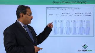 Phase Shift Keying PSK [upl. by Irac]