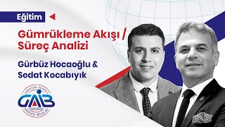 Gümrükleme Akışı  Süreç Analizi  Gürbüz Hocaoğlu amp Sedat Kocabıyık [upl. by Nailimixam]