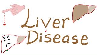 Liver Disease and Hemostasis Disorders [upl. by Orin]