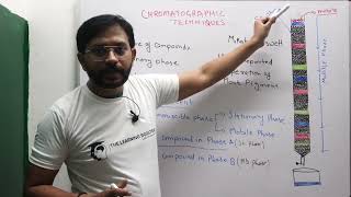 Chromatographic techniques  Basic introduction [upl. by Malvina210]