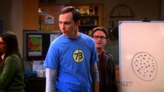 The Big Bang Theory  Pictionary Guys vs Girls S06E04 HD [upl. by Annayehc]