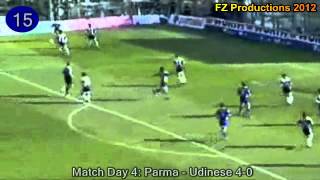 Hernan Crespo  153 goals in Serie A part 16 124 Parma 19961998 [upl. by Judi]