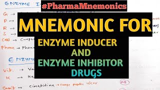 Mnemonic for Enzyme inducer and Enzyme inhibitor drugs  Pharmacology Drugs Mnemonics [upl. by Anihsak]