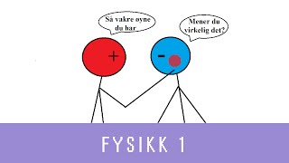 Fysikk med Eivind ep 41  Elektriske størrelser Fysikk 1 [upl. by Andrey]