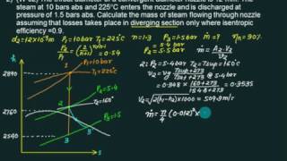 07 Nozzle numericals using Mollier diagram [upl. by Nohtanoj]