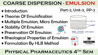 Antiarrhythmic Drugs  Antihyperlipidemic Agents  Part 1 Unit 3  medicinal chemistry 5th semester [upl. by Acirdna]