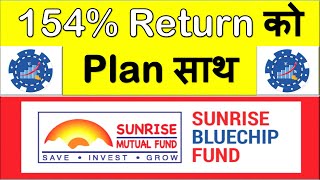 Sunrise Bluechip Fund Full Detail  What is Mutual Fund [upl. by Wiskind644]