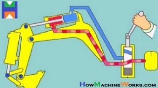 How Hydraulic Ram Works ✔ [upl. by Lerad]