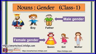 Nouns Gender for Class 1 by Smart School  Nouse gender standard 1st [upl. by Nivle]