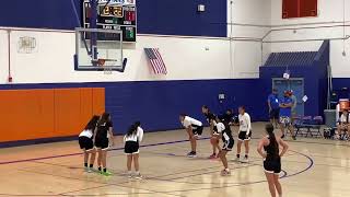 2022 NABI Tournament Lady Cougars Highlights [upl. by Luisa]